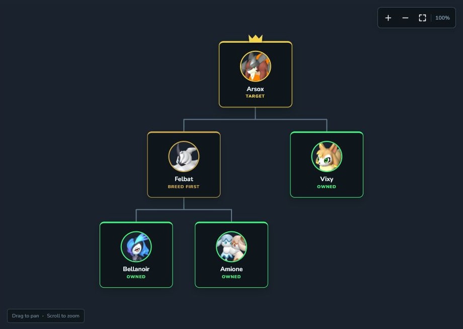 PalBreed Palworld breeding tools showing an interactive breeding tree